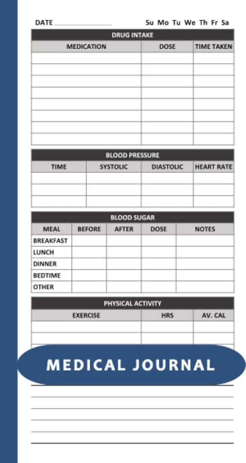 Medical Journal Notebook: Personal Health Diary Record Log Book for Patients To Write In • Daily Tracker Notepad To Monitor Your Blood Sugar/Pressure, Weight, Medication, Wellness, etc.